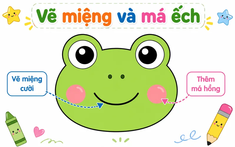 Miệng cong và má hồng giúp bức vẽ con ếch đơn giản trở nên sinh động, thân thiện với trẻ nhỏ.